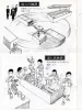 Shintaro Kago Funeral Service 100 Famous Views Vol 2 - inside page